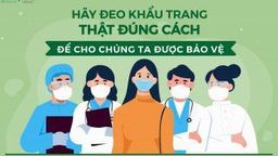 Hãy đeo khẩu trang vì biến thể Covid - Omicron mới