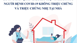 Tài liệu hướng dẫn quản lý, điều trị và chăm sóc người bệnh Covid-19 không triệu chứng và triệu chứng nhẹ tại nhà
