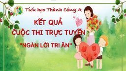 Kết quả cuộc thi trực tuyến "Ngàn lời tri ân"