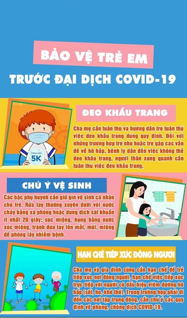 [Infographic] Chung tay bảo vệ trẻ em trước đại dịch Covid-19