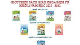 Sách giáo khoa điện tử lớp 2 theo chương trình Giáo dục phổ thông  2018