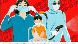 Hướng dẫn tạm thời giám sát và phòng, chống Covid-19
