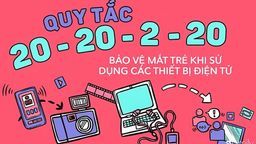 Quy tắc 20-20-2-20 Sau 20 phút – Nhìn xa đếm chậm đến 20 và sau 2 tiếng nghỉ 20 phút
