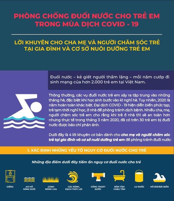 Phòng chống đuối nước cho trẻ em trong mùa dịch Covid-19 - Lời khuyên cho cha mẹ và người chăm sóc trẻ tại gia đình và cơ sở nuôi dưỡng trẻ