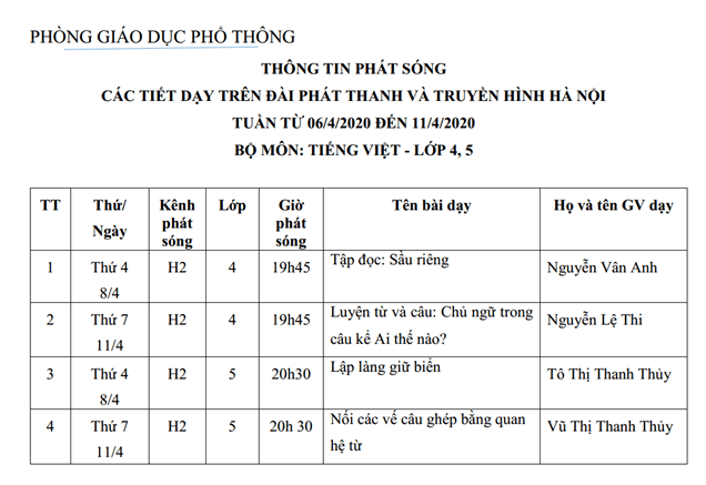 LỊCH PHÁT SÓNG CHƯƠNG TRÌNH DẠY HỌC TRÊN ĐÀI PHÁT THANH VÀ TRUYỀN HÌNH HÀ NỘI