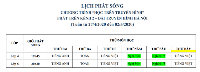 Lịch phát sóng các bài học trên Kênh 1 và 2 của Đài THHN