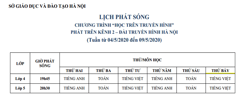Lịch phát sóng các bài học trên Kênh 1 và 2 của Đài THHN