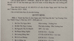 Quyết định thành lập Ban tổ chức Ngày sách Việt Nam lần thứ 7