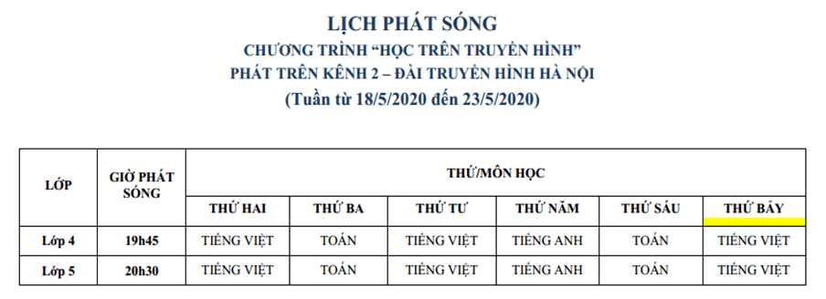 Lịch phát sóng các bài học trên Kênh 1 và 2 của Đài TH Hà Nội