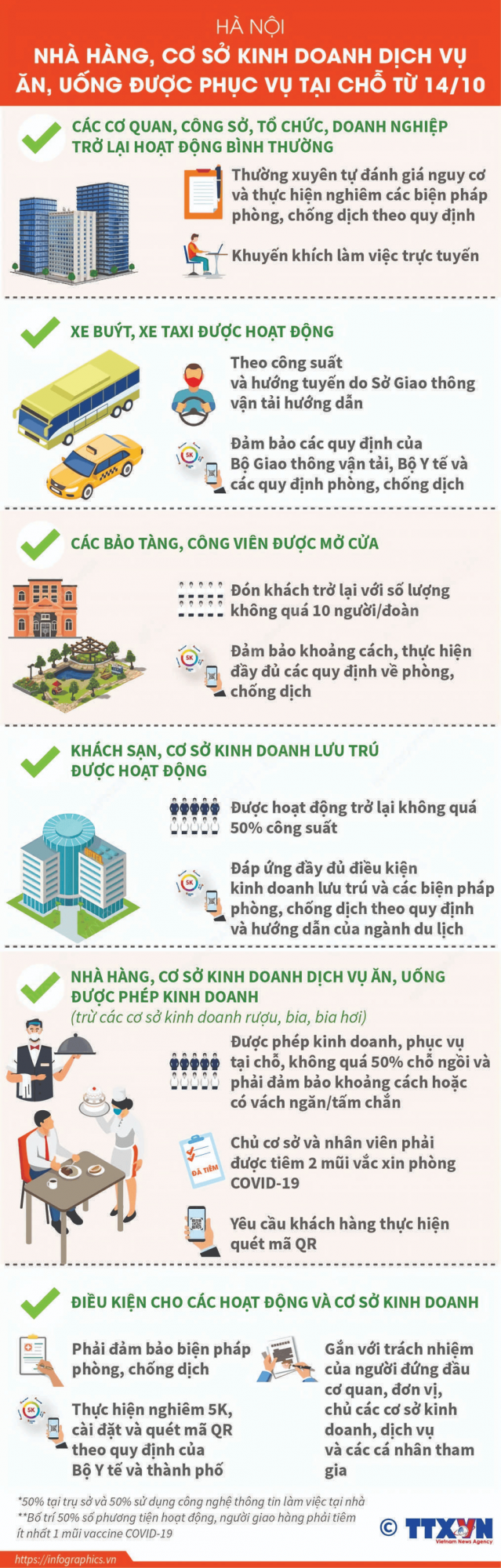 Quận Ba Đình: Triển khai các biện pháp phòng, chống dịch COVID-19 trong tình hình mới