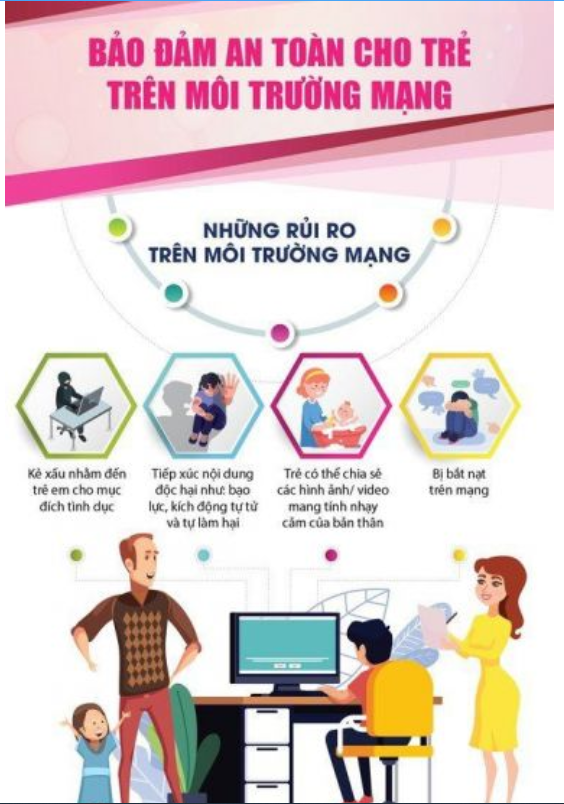 Đảm bảo an toàn cho trẻ trên môi trường mạng