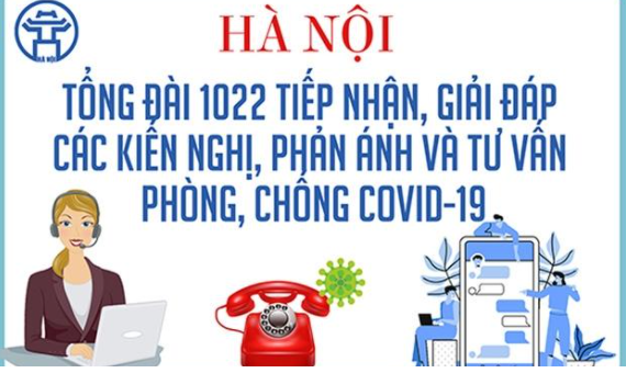 Nhánh 3 - Tổng đài 1022 tiếp nhận, tư vấn F0 điều trị tại nhà