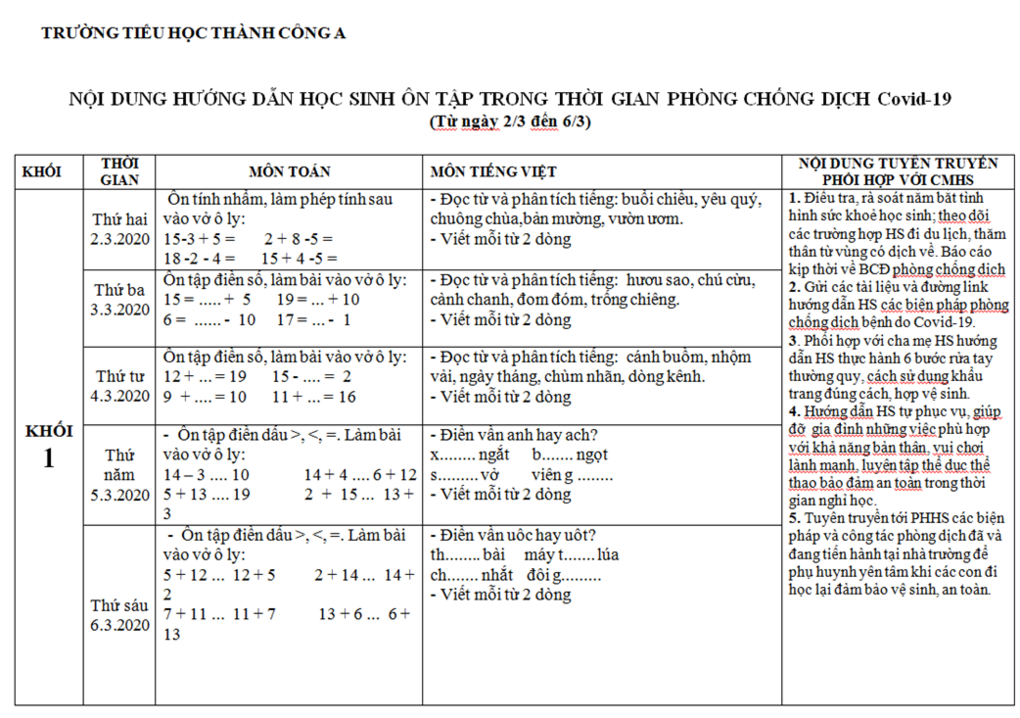 NỘI DUNG HƯỚNG DẪN HỌC SINH ÔN TẬP TRONG THỜI GIAN PHÒNG CHỐNG DỊCH Covid-19