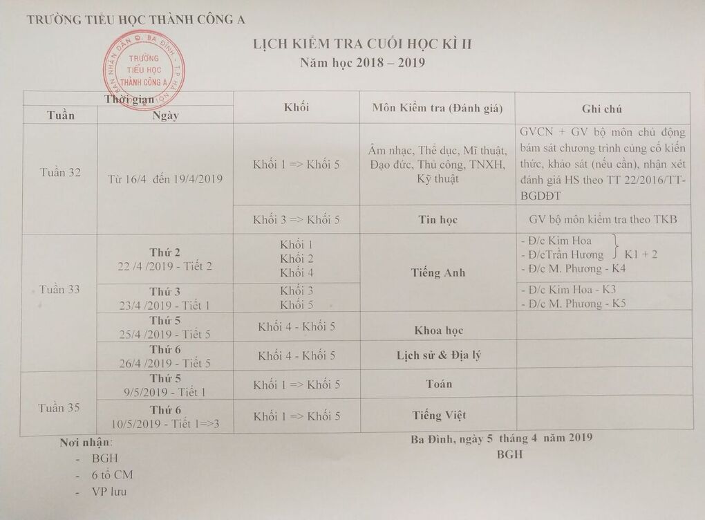 LỊCH KIỂM TRA CUỐI HỌC KỲ II/ NĂM HỌC 2018 - 2019