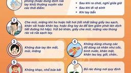 Những điều học sinh cần phải làm khi ở trường để phòng chống dịch Covid - 19