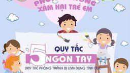 “Quy tắc 5 ngón tay”- phòng chống xâm hại