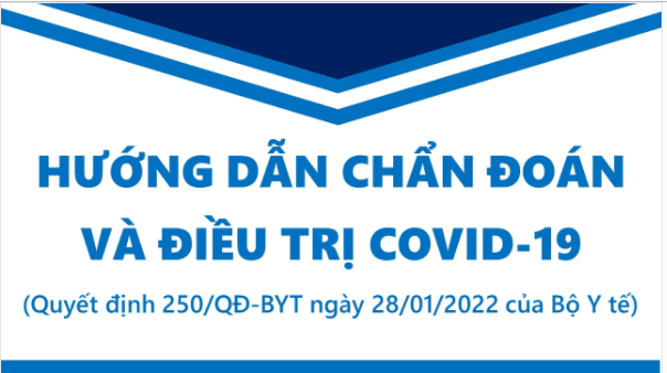 (Infographic) Cách ly các trường hợp tiếp xúc gần với ca bệnh COVID-19 (F1) theo hướng dẫn tại Công văn 762/BYT-DP ngày 21/02/2022 của Bộ Y tế