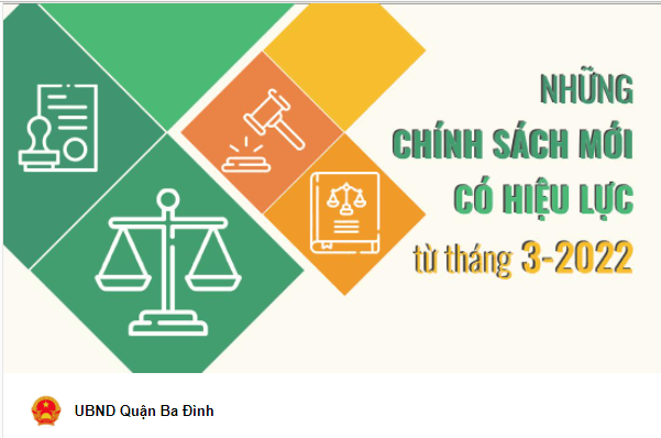 Một số chính sách có hiệu lực từ tháng 3 năm 2022