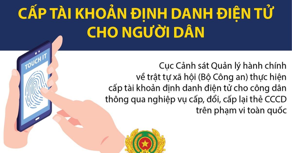 Cấp tài khoản định danh điện tử qua căn cước công dân