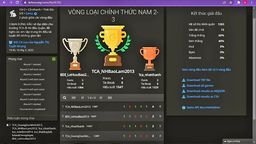 Trường TH Thành Công A tổ chức vòng loại, chọn cử học sinh tham gia giải thi đấu cờ vua online cấp Quận