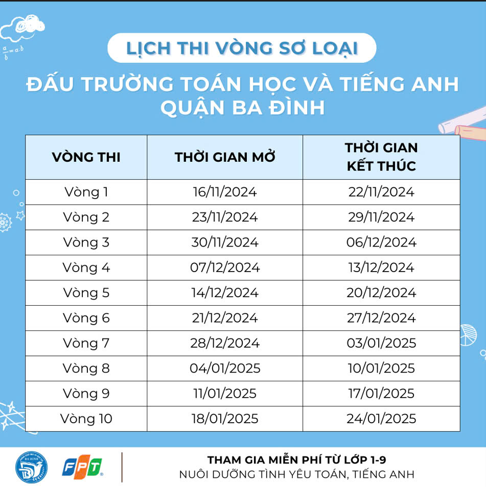 Lịch thi các vòng sơ loại  - Đầu trường Toán học và Tiếng Anh