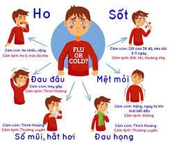Thành Công A tuyên truyền phòng dịch cúm A