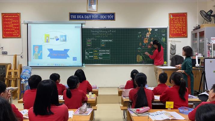 Giúp học sinh Tiểu học nắm chắc ngữ pháp tiếng Anh - Bắt đầu từ những điều đơn giản nhất.