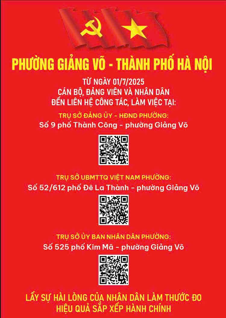 Thông tin về trụ sở làm việc của phường Giảng Võ