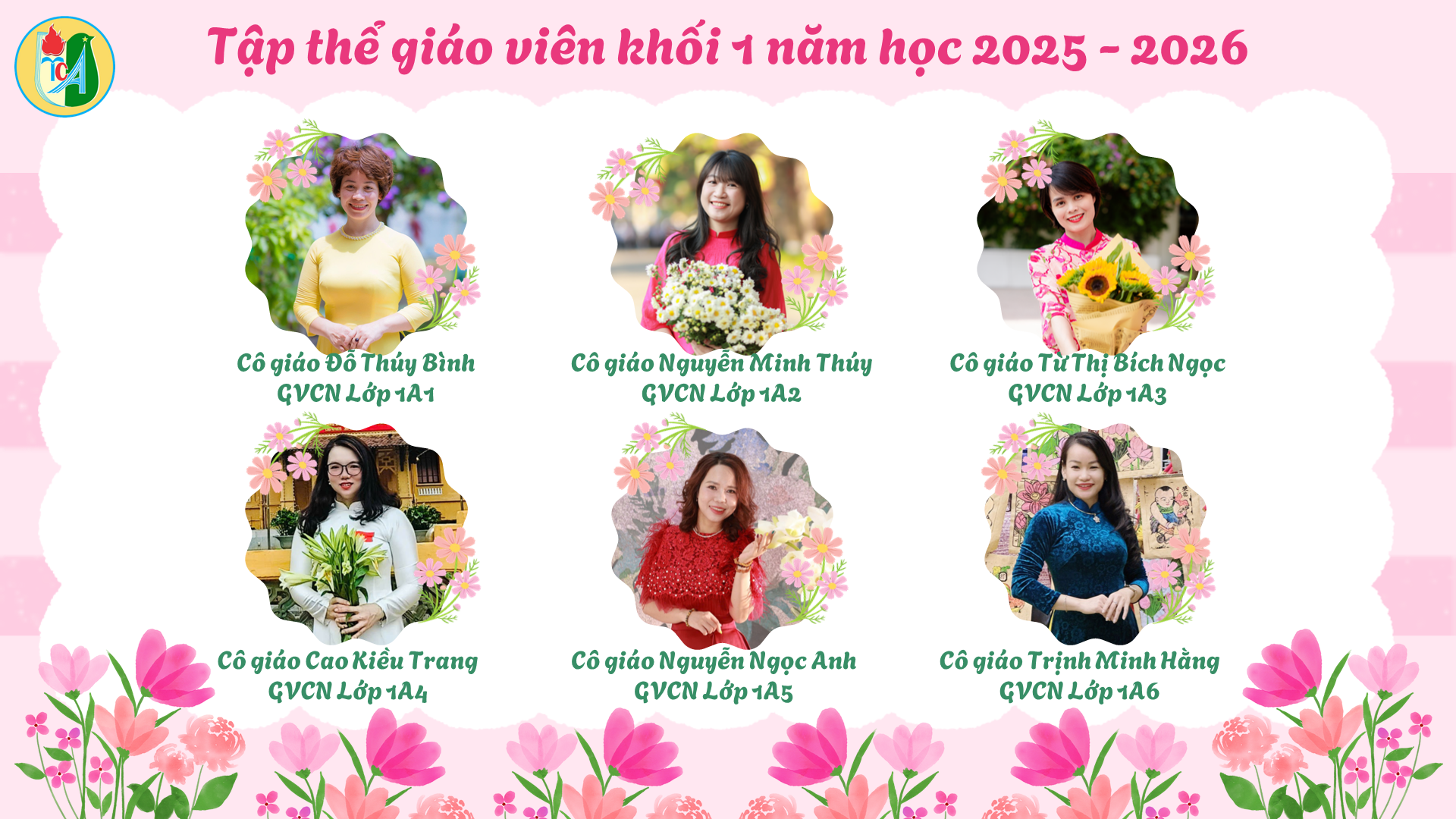 Danh sách học sinh lớp 1 năm học 2025 – 2026