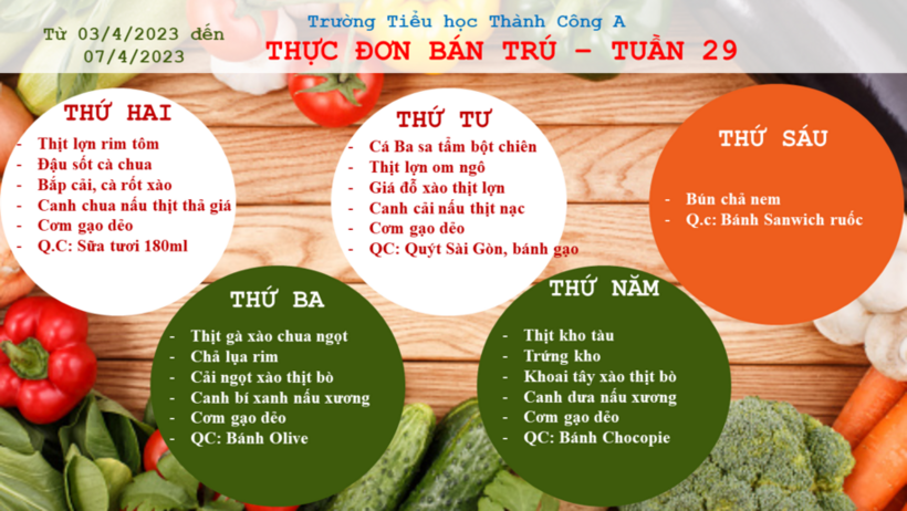 D:\TCA\02 Thực đơn bán trú\Thực đơn T29.png