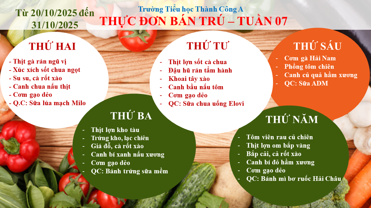 D:\All\TCA\02 Thực đơn bán trú\25-26\THỰC ĐƠN BÁN TRÚ TUẦN 7.png