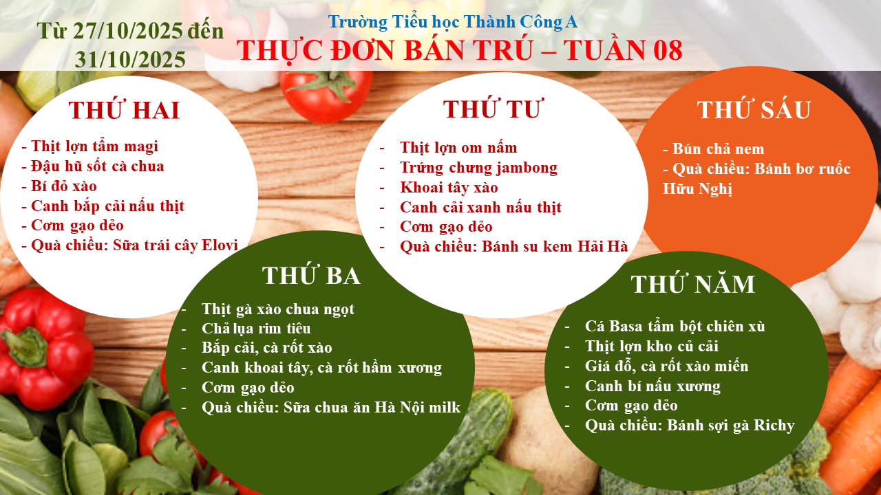 D:\All\TCA\02 Thực đơn bán trú\25-26\THỰC ĐƠN BÁN TRÚ TUẦN 8.png