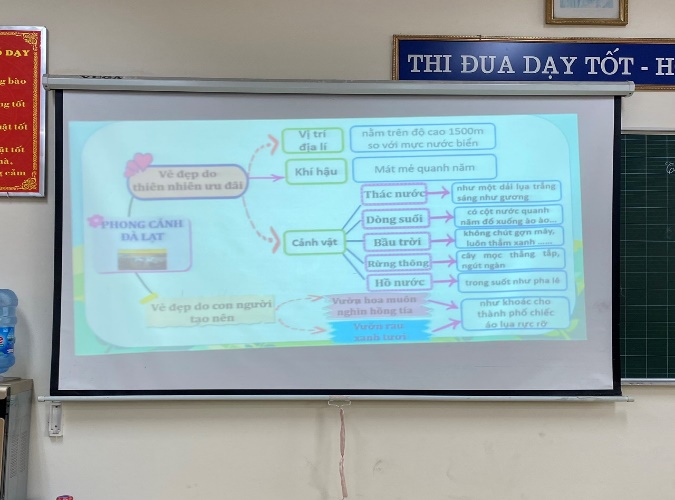 D:\Các bài viết truyền thông\Bài về CĐ- HG 2025\z7192182529123_4a746ea756b4df52c25c43f339469d28.jpg