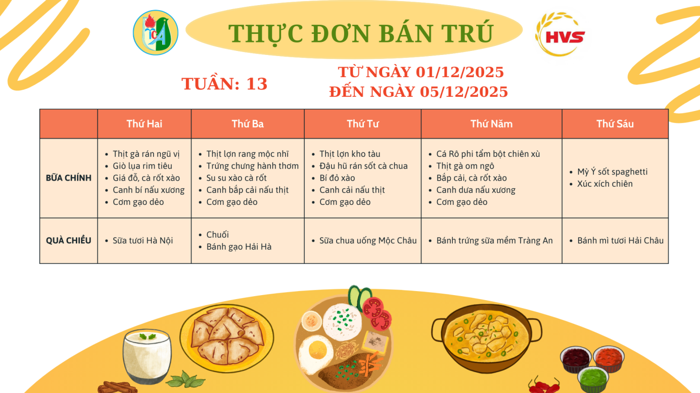 C:\Users\ABCD\Downloads\Thực đơn bán trú (1).png