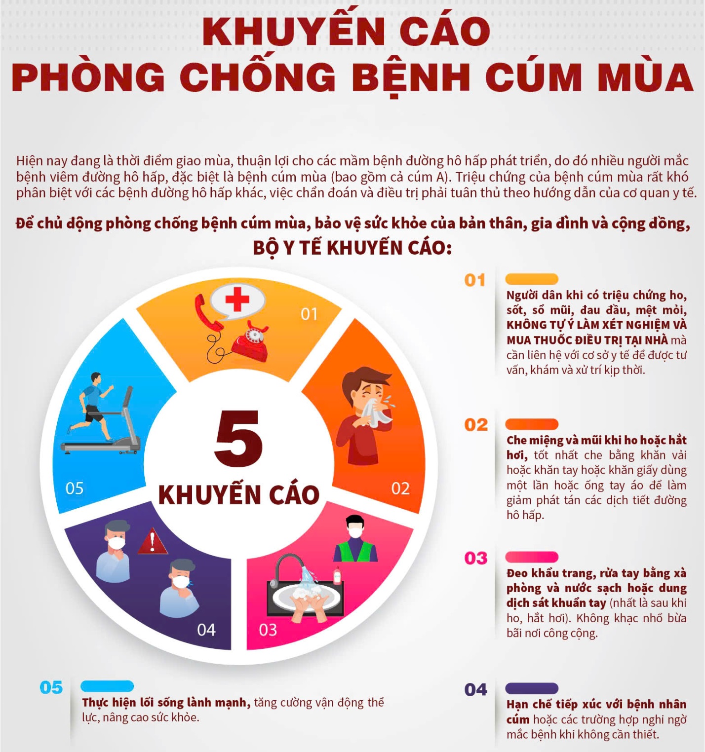 C:\Users\ABCD\Desktop\khuyen cao phong chong benh cum mua.jpg