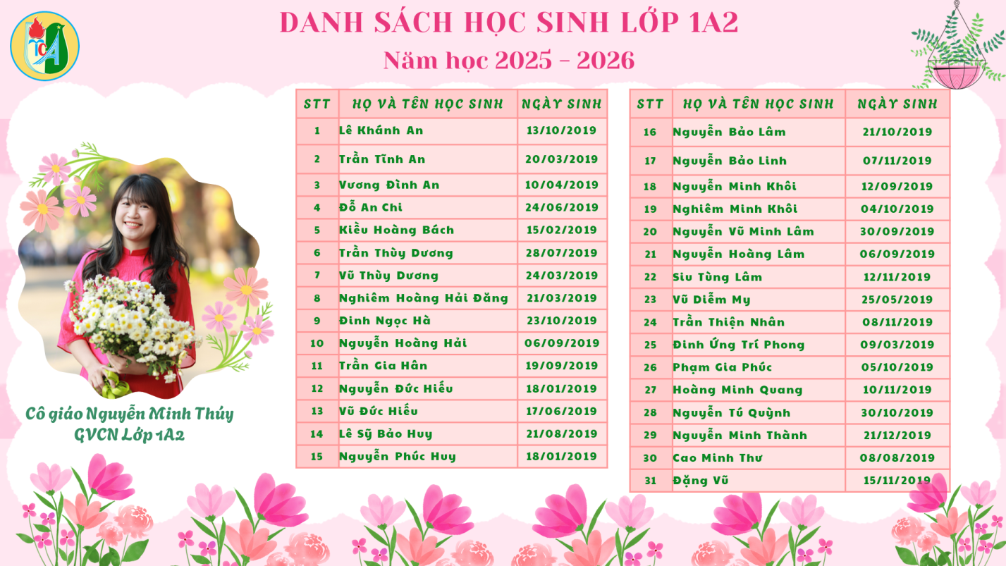 C:\Users\ABCD\Desktop\25-26 Tập thể GV Khối 1\Slide3.PNG