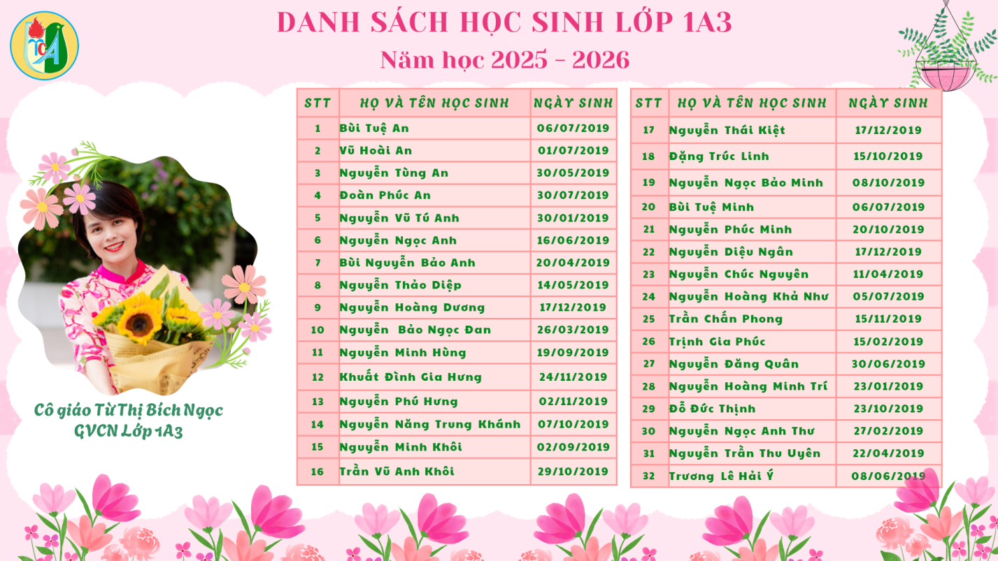 C:\Users\ABCD\Desktop\25-26 Tập thể GV Khối 1\Slide4.PNG