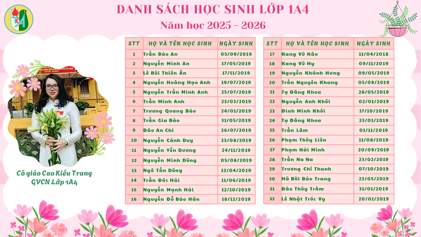 C:\Users\ABCD\Desktop\25-26 Tập thể GV Khối 1\Slide5.PNG