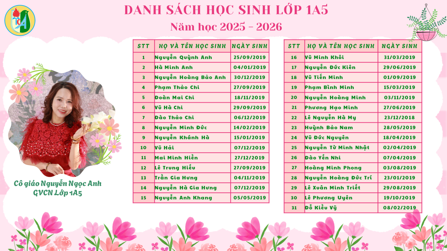 C:\Users\ABCD\Desktop\25-26 Tập thể GV Khối 1\Slide6.PNG