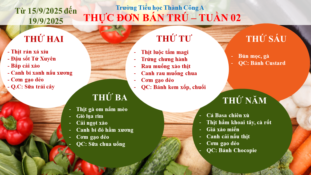 D:\All\TCA\02 Thực đơn bán trú\25-26\THỰC ĐƠN BÁN TRÚ TUẦN 2.png