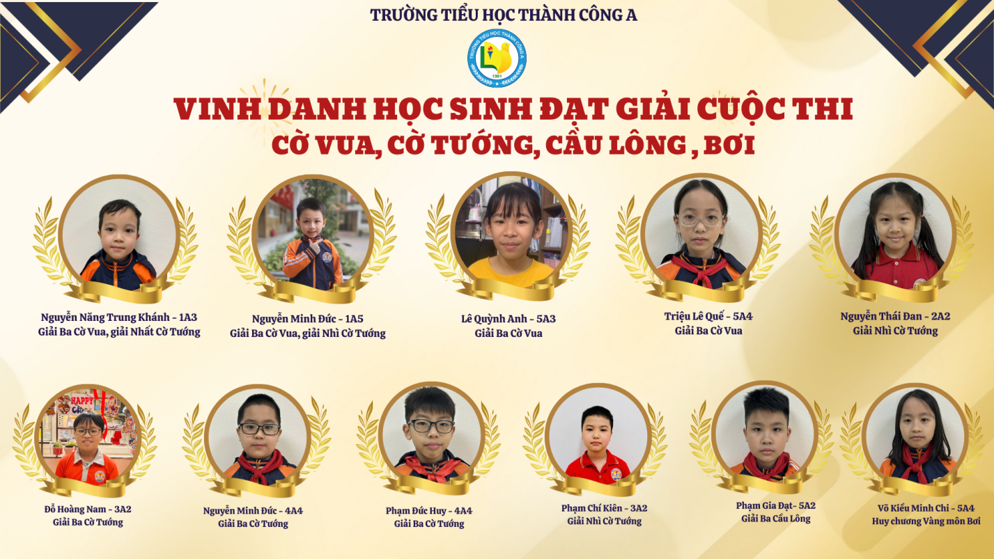 D:\All\TCA\2025-2026\Sơ Kết HKI\2.Vinh danh.png