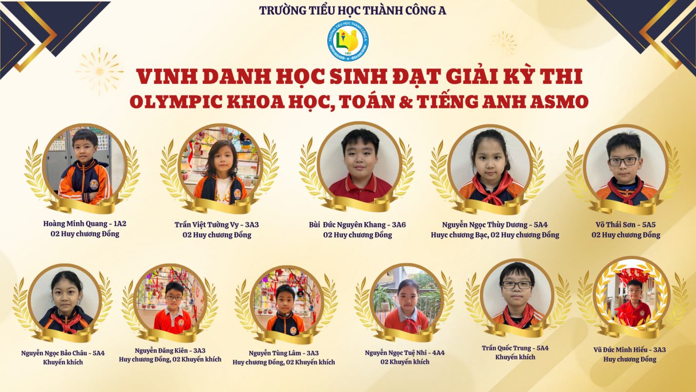 D:\All\TCA\2025-2026\Sơ Kết HKI\4. Vinh danh.png